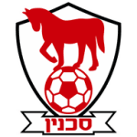Bnei Sakhnin